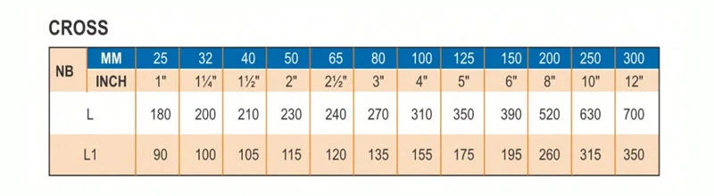 Flanged Cross Dimensions - Glasskem