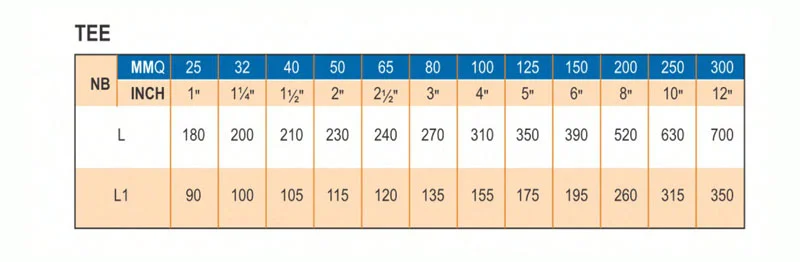 Flanged Tee Dimentions - Glasskem